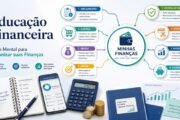 Educação Financeira: Mapa Mental para Organizar suas Finanças