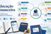 Educação Financeira: Mapa Mental para Organizar suas Finanças